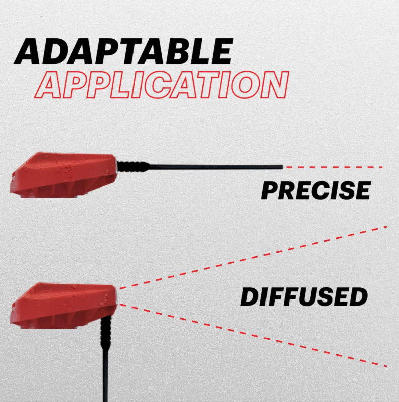 Aplicador Motul MC CARE - DISTRIBUIDORA HERCA ASOCIADOS S.A.S